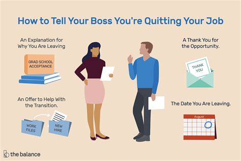 Im 19 and need to know if this is early signs of mpb. How to Tell Your Boss You're Quitting Your Job