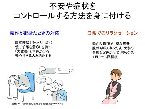 コラム 金融コンフィデンシャル 底流 金融最前線 日銀ウオッチ 経済教室 やさしい経済学 霞が関エックス線. PPT - 不安の医学 第 14 回都民講演会 「パニック障害」 PowerPoint ...