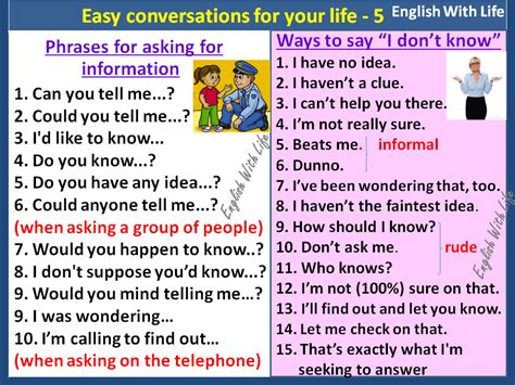 Phrases For Asking For Information And Ways To Say I Dont Know