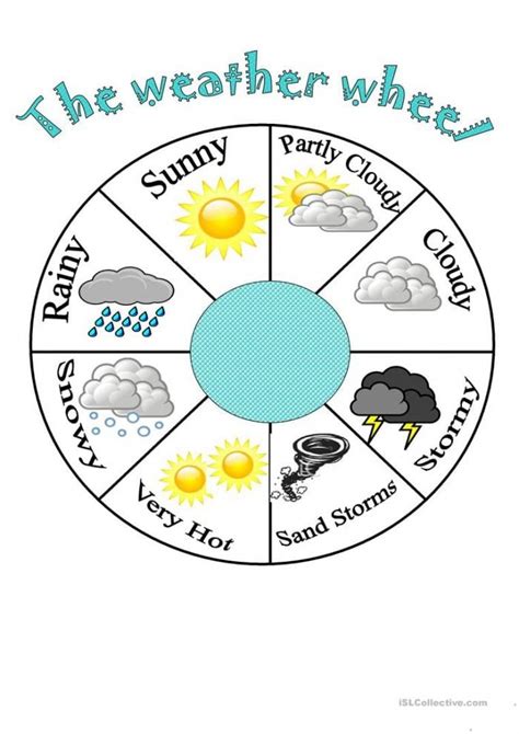 weather wheel worksheets worksheets