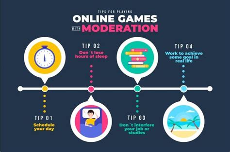 tips for playing online games with moder premium vector freepik vector infographic