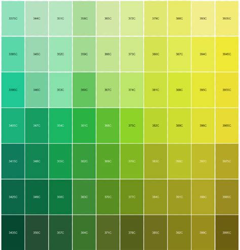 Blue Yellow Green Pantone Color Chart Pantone Color Match Color