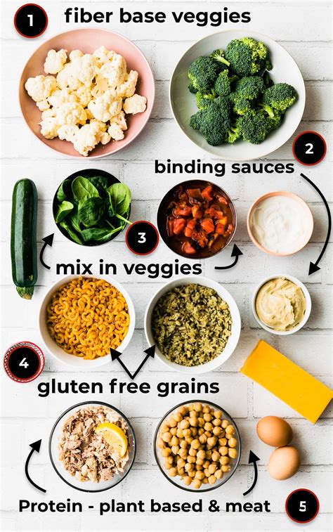5 Weekly Meal Prep Recipes Using 5 Ingredients Vegan Keto Paleo
