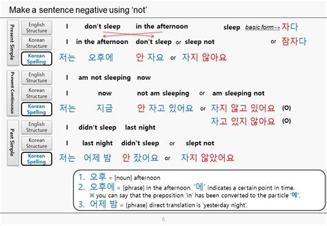 Each sentence type has a different purpose: Lesson 4 (Part 3, Part 4) (Video) - Add Elements to 5 ...