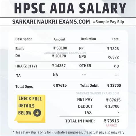 Hpsc Ada Salary 2024 Assistant District Attorney Monthly Payment