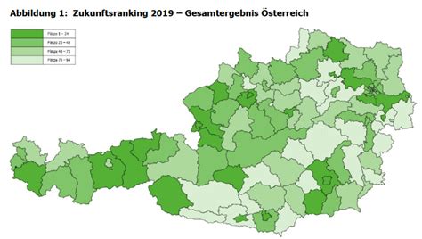 Kleinanzeigen aus dem raum kufstein. Zukunftsranking 2019: Bezirk Kufstein auf Platz drei in ...