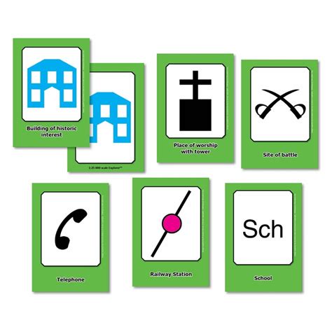 Os Map Symbols Worksheet Ks2 Worksheets For Kindergarten