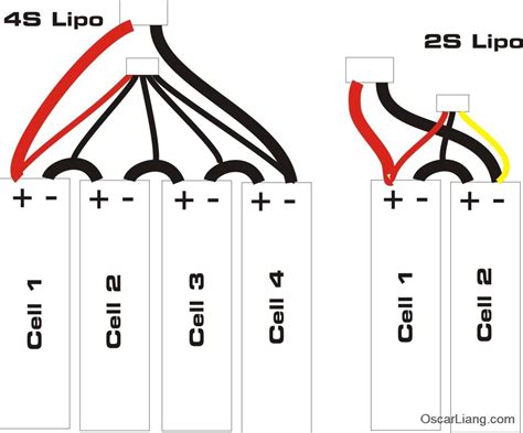 Make A 1s Lipo Batteries Charging Cable Intofpv Forum