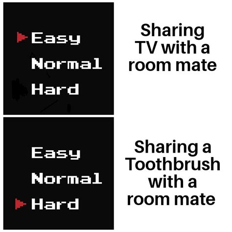 The Best Sharing Memes Memedroid