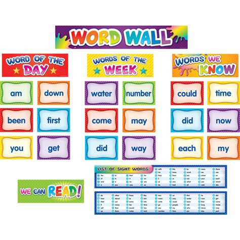 First 100 Sight Words Pocket Chart Cards Inspiring Young Minds To Learn