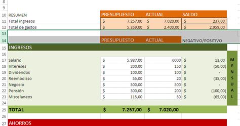 Formatos En Excel Gratis Para Descargar Formato De Presupuesto En