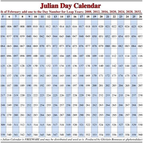 Printable Monthly Julian Date Calendar Example Calendar Printable