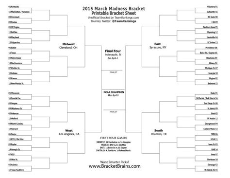 2015 Ncaa March Madness Printable Bracket
