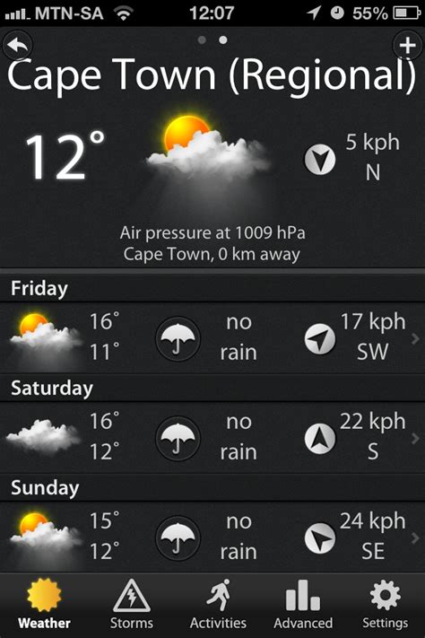 Cape Town Weather For The Weekend Cape Town Weather Storm Life