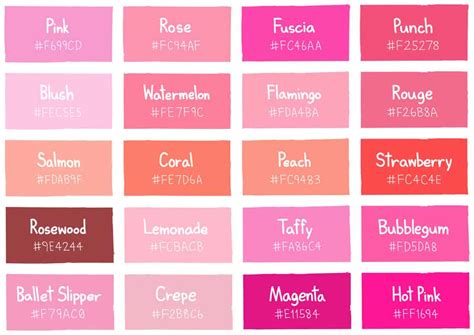 30 Types Of Pink And Fuchsia Flowers A Z Photos Pink Color Chart