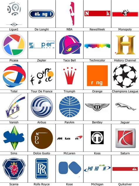 Juego Logo Quiz Logos De Marcas Con Nombres Logos Y S