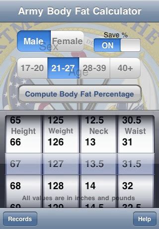 Army Body Fat Percentage Bmi Chart