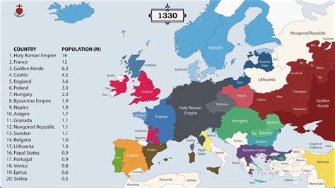 Excellent Historical Map Of Europe