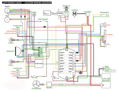 Honda Cg 125 Wiring Diagram Wiring Diagram Pictures