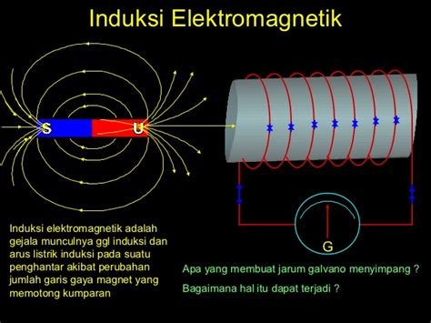 Pembahasan Fisika Un Induksi Elektromagnetik Hot Sex Picture