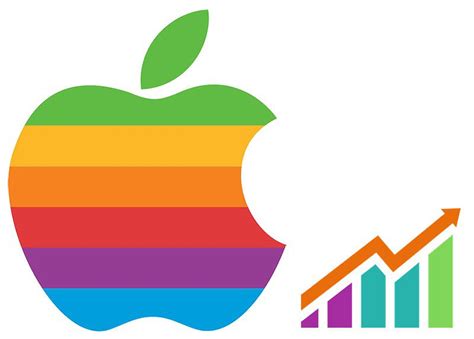 Apples Stock Price Reaches All Time High Above 180 After Warren