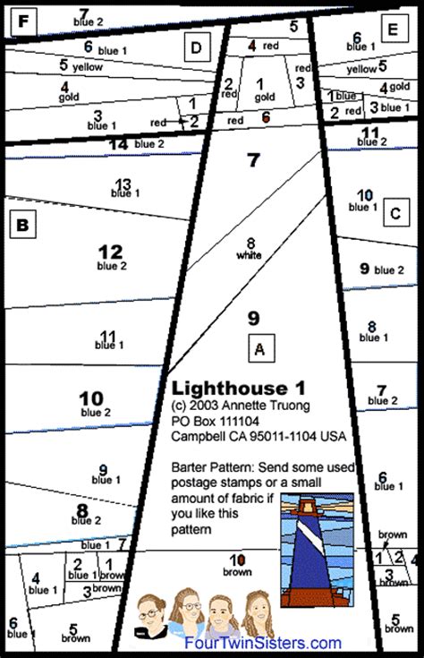 The lighthouse functioned until 1933 when it was deactivated by the u.s. Lighthouse Patterns Plans DIY Free Download victorian ...
