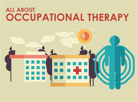 All About Occupational Therapy