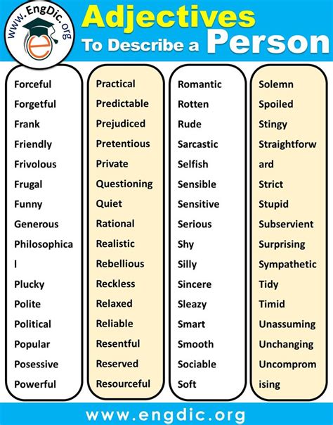 List Of Adjectives To Describe People Describe A Person List Of
