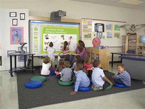 Interactive Classrooms With Audio Visual Systems