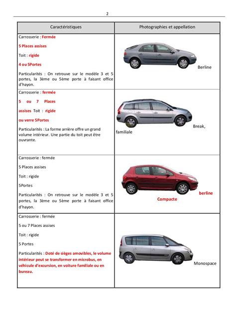 Classification Des Vehicules Fichier Pdf