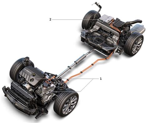 Understanding Micro Mild Full And Plug In Hybrid Electric Vehicles