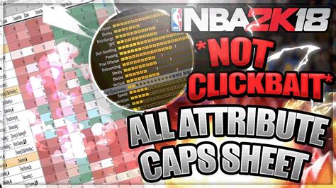 Nba 2k18 Max Attribute Caps Do Not Make A Player Before Seeing