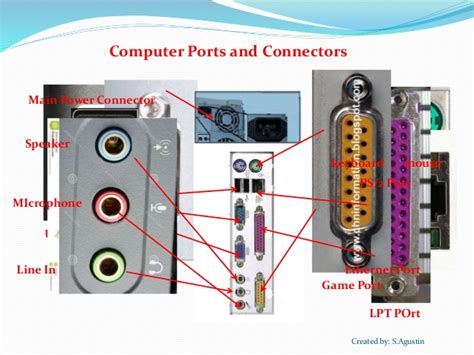 A computer is a set of systems with its hardware components which are connected using different types of computer ports. Computer ports and connectors