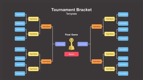 Tournament Bracket Template Slidebazaar