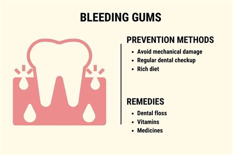Bleeding Gums In Pregnancy Symptoms And Remedies