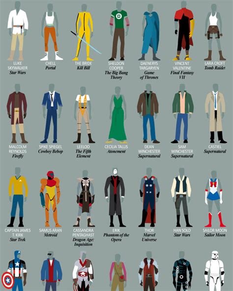 see 100 pop culture costumes on one poster — geektyrant