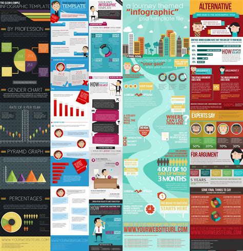 Editable Infographic Template Psd Template Infographic Poster