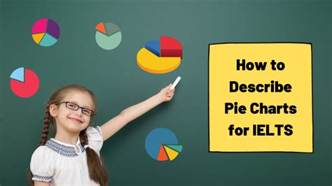 How To Describe Pie Charts Ielts Writing Task 1 Ted Ielts