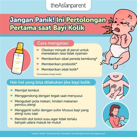 Parents Si Kecil Pernah Mengalami Kolik Duh Rasanya Sebagai Orangtua