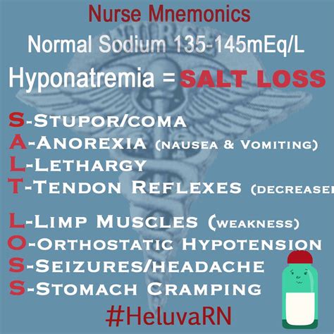 Causes Of Hyponatremia Nursing Notes Nursing Mnemonics Nursing Images