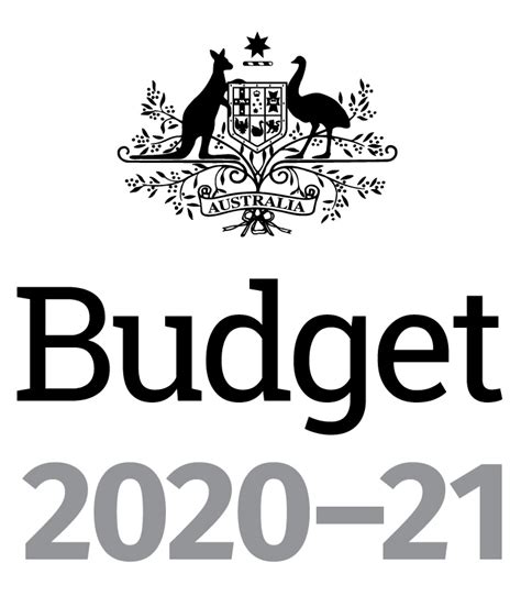 Budget National Museum Of Australia