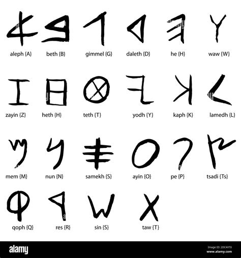Hand Drawn Ancient Phoenician Alphabet Font Set Black Isolated On