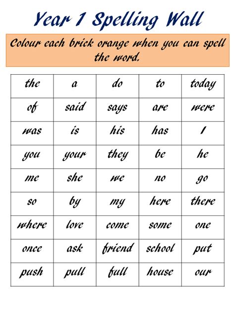 Year 1 Common Exception Word Spelling Wall Teaching Resources