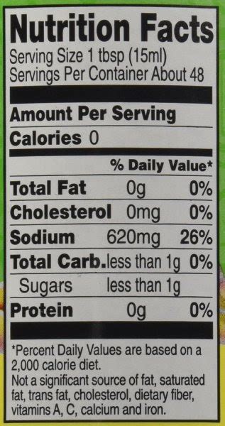 Soy Sauce Nutrition Label Juleteagyd