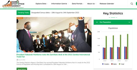 Zambia National Statistical Calendar 2022 Zamstats Calendar