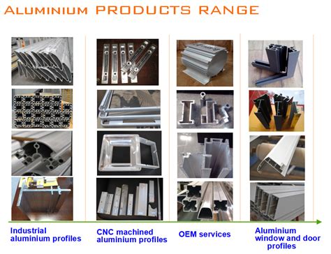 Tempered, laminated, and decorative glass. Aluminum Profile Glass Curtain Wall System Factory - Made ...