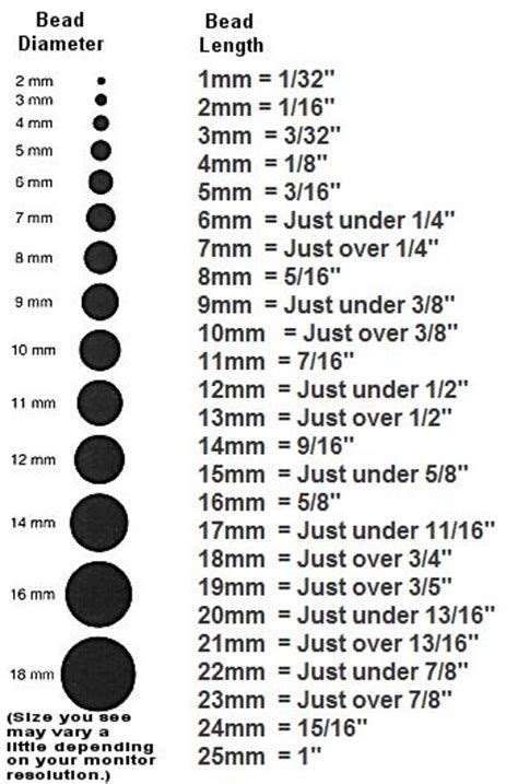 Use This Millimeter Size Chart With Images Bead Size Chart Jewelry