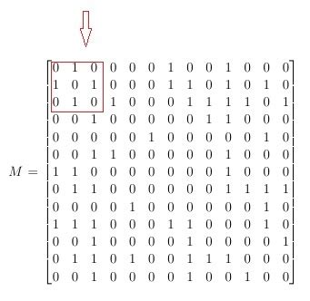 The calculator will find the product of two matrices (if possible), with steps shown. math mode - Highlight elements in the matrix - TeX - LaTeX ...