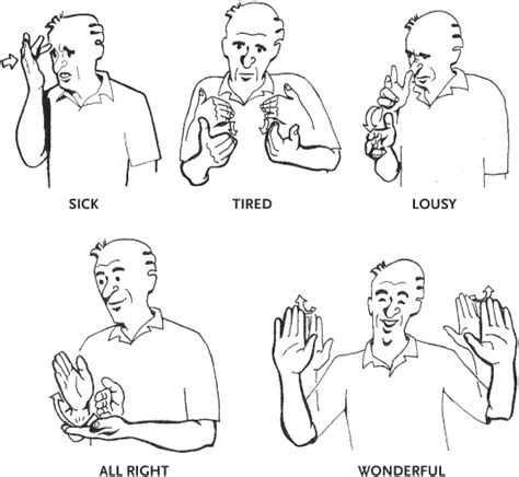 American Sign Language Simple Sign Language Sign Language Chart Sign