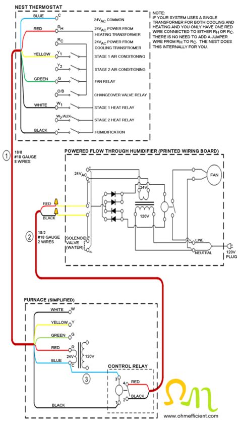 Goodman 2 Stage Furnace Wiring Diagram Thermostat Wir